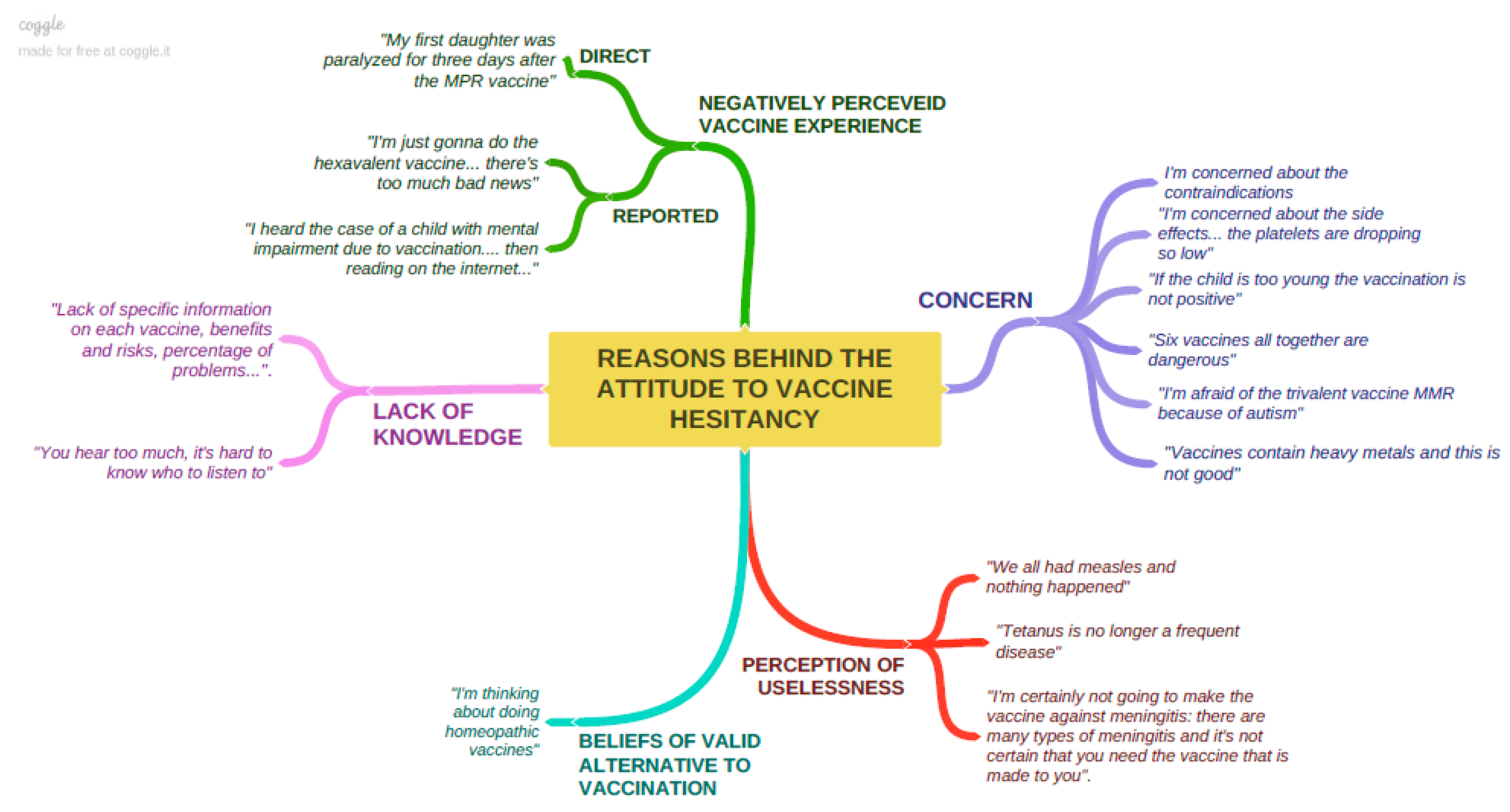 Vaccine illustration